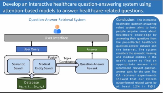 Interactive Healthcare Robot using Attention-based Question-Answer Retrieval and Medical Entity Extraction Models.