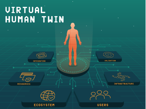 Virtual Human Twin: a moon-shot project for digital health research