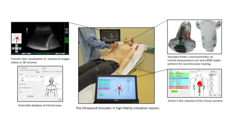 A Versatile Ultrasound Simulation System for Education and Training in High-Fidelity Emergency Scenarios