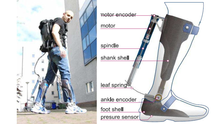 Evaluation of the Achilles Ankle Exoskeleton