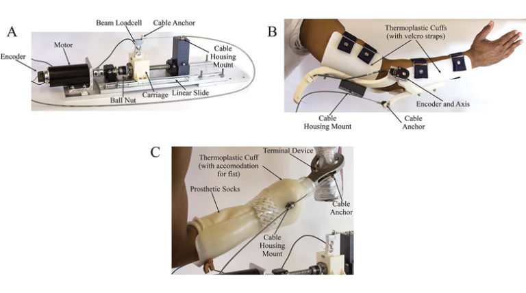 An Empirical Evaluation of Force Feedback in Body-Powered Prostheses