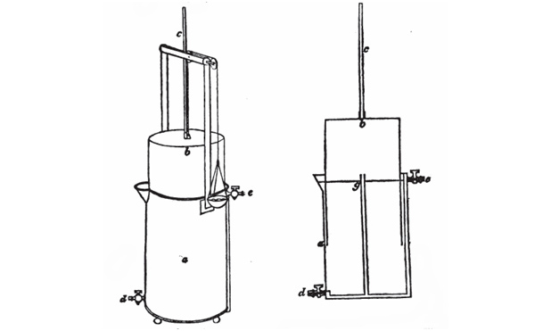 Figure 1: A gasometer from A Manual of Chemistry, p. 82, by William Thomas Brande, 1819, published by J. Murray, Albermarle Street, London. This is perhaps the oldest piece in the historical lineage.
