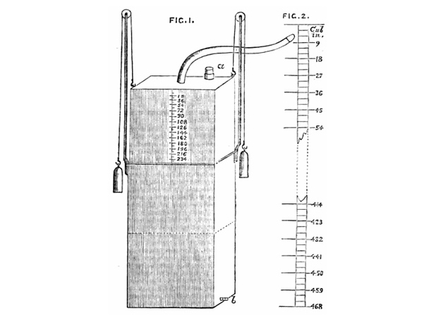 Figure 13: Rattray’s spirometer from “A Combined Spirometer, Aspiratory, and Aeroscope,” by Alexander Rattray, MD. The Lancet, 28 Dec. 1882, p. 915. “For stability and economy of space the cylinders are square; the inner of the thinnest—i.e., lightest—sheet zinc, 6 ×6 in wide, 13 in high, and accurately counterpoised by weights of lead covered by brass or copper, hanging by 24-in-long silk or catgut cords over two pulley tipped 0.25-in brass rods, 14 in long, placed at opposite corners. The breathing tube, 1 in in diameter and 28 in long with an ebony or ivory mouth piece, should be attached to the center of the inner cylinder, either by a simple or screw attachment.”