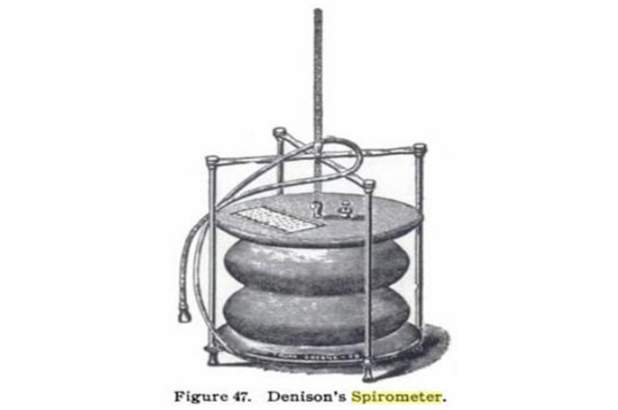 Figure 16: Denison’s spirometer. The commercially manufactured version from The Mechanics of Surgery, Hammond Press, Chicago, 1899, by Charles Truax, p. 48. “The spirometer I here show you is of my own experimenting, and I will trust it will commend itself to you as a faithful measurer of vital capacity. When full it is a hollow cylinder, 11.28 in in diameter, standing on end, the two ends being closed, and the sides made of one piece  of light, impervious cloth. The structure is so light as to give little or no resistance to the expired breath.”