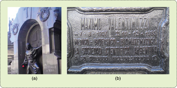 FIGURE 10: (a) The SCA pantheon at La Recoleta Cemetery in Buenos Aires and (b) the bronze plaque where the following legend is engraved: “Maximo Valentinuzzi, 7 Aug. 1907–16 Dec. 1985. Physician, biophysicist, and biomathematician. The Sociedad Científica Argentina to its beloved first vice president.” (Photo courtesy of the SCA, Buenos Aires.)