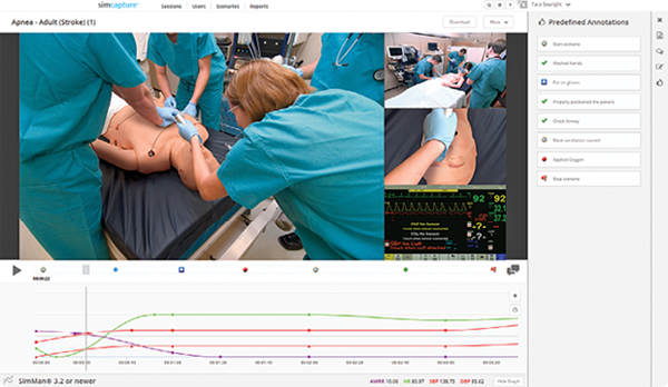 FIGURE S1 - One view of SimCapture’s debriefing interface showing multiple camera angles (the Google Glass feed appears at middle right). Simulator trends and predefined annotations are also shown. (Photo courtesy of B-Line Medical.)