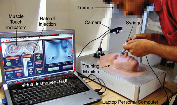 FIGURE 5 - The fully assembled ophthalmic anesthesia training system showing the manikin integrated to the rate of injection detection module. The trainee can be seen administering a block on the manikin while the GUI provides real-time information of the needle’s proximity to and touching of ocular structures. The system was tested at a large tertiary ophthalmic hospital where it was demonstrated to be highly effective in improving training outcomes of ophthalmology trainees. (Figure used courtesy of [1].)
