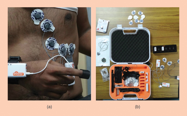 FIGURE 2: (a) A patient wearing the Shimmer EKG and pulse oximeter sensors and (b) the Shimmer WBAN setup.