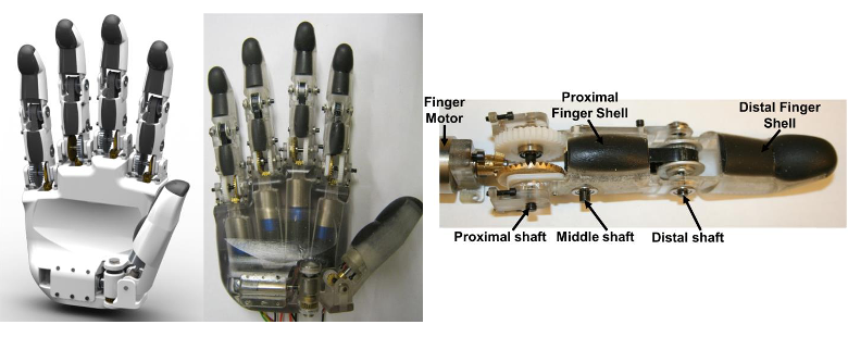 Design and Fabrication of a Six Degree-of-Freedom Open Source Hand