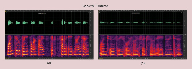 Figure 3: Spectrograms of (a) nondepressed and (b) depressed speech, produced by Julien Epps’s doctoral student Nick Cummins. The latter shows some typical characteristics of depressed speech: lower variability in pitch and energy, which is the origin of the “flat, monotonous” quality typical of depressed speech. (Images courtesy of Julien Epps.)