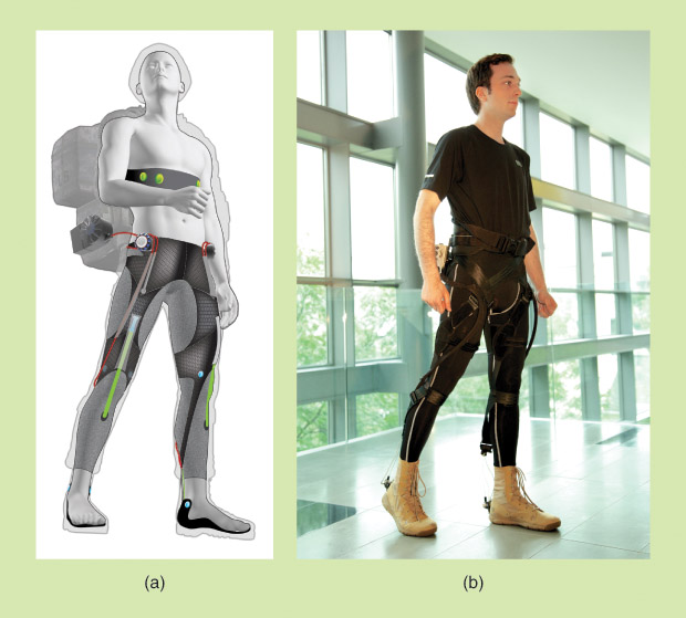 Figure 5: (a) An illustration of the exosuit being developed at Harvard’s Wyss Institute. (b) The exosuit prototype. (Image and photo courtesy of the Wyss Institute at Harvard University.)