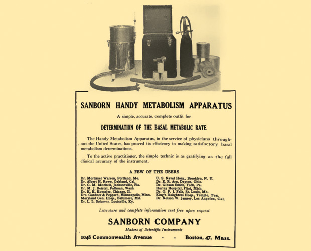 Figure 8: An advertisement for the Sanborn Handy Metabolism Apparatus. (From the American Journal of the Medical Sciences, vol. 161, p. 9, 1921.)