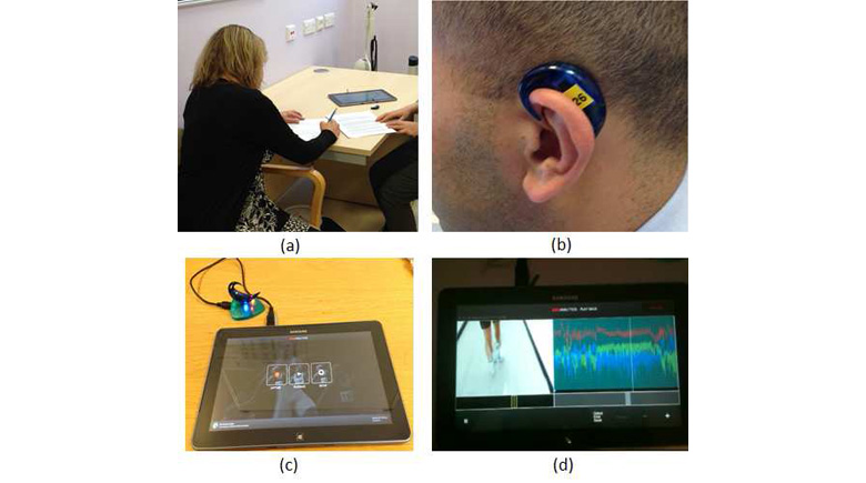 Gait Analysis from a Single Ear-Worn Sensor: Reliability and Clinical Evaluation for Orthopaedic Patients