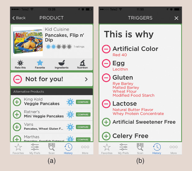 Figure 1: The ipiit app scans grocery store food labels to (a) quickly alert users to problematic items and then (b) identify the offending ingredients. (Images courtesy of ipiit.)