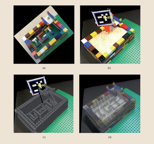Figure 4: A simplified diagram illustrating the use of augmented reality to display critical information [i.e., the “IGT” letters within the IGT LEGO phantom shown in (a)] to the user under conditions when such information is occluded. When the LEGO phantom is filled with rice, as shown in (b), IGT can be viewed by (c) superimposing a virtual model of the LEGO phantom generated from a CT scan onto the real video view of the physical LEGO phantom in (b) and (d) updating the image in real time according to the camera pose.