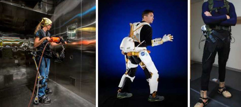State-of-the-Art and Future Directions for Robotic Lower Limb Exoskeletons