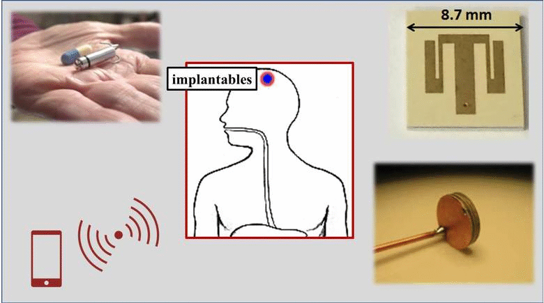 A Review of In-Body Biotelemetry Devices: Implantables, Ingestibles, and Injectables