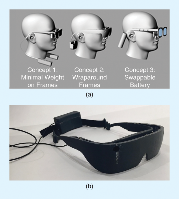 Figure 4: (a) Three proposed aesthetic designs were tested with low-vision patients. (b) The proposed design based on user feedback. (Images courtesy of the 2015 Global Engineering Low Vision Project team.)