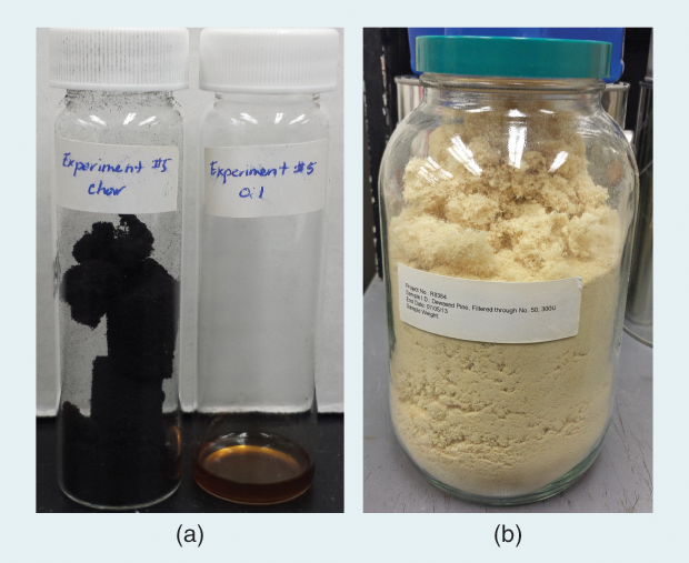 Figure 8: The (a) biochar and (b) pine wood that are being used experimentally to treat fracking water. (Photos courtesy of Zhi-Gang Feng.)