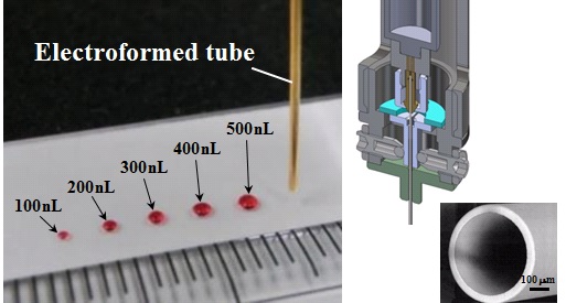 Precise Dispensing Technology Using Electroformed Tubes for Micro-Volume Blood Diagnosis