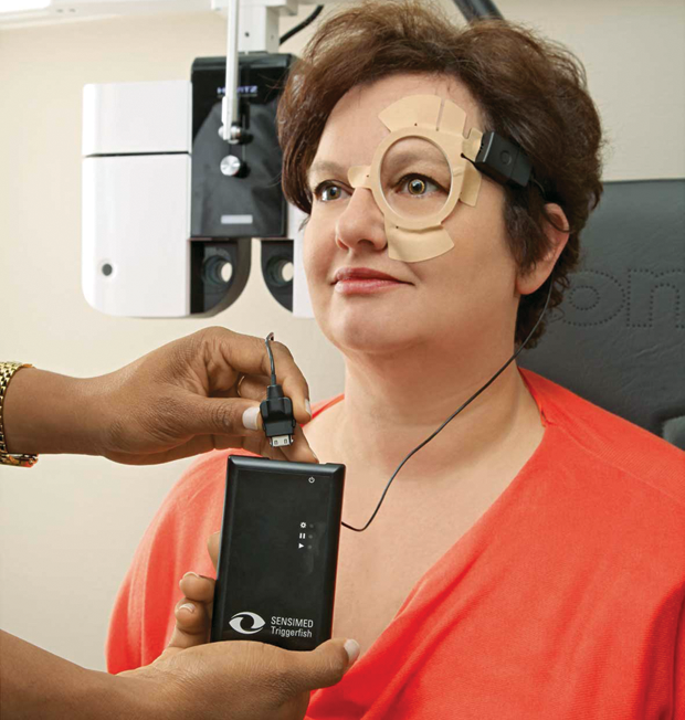FIGURE 6: The Triggerfish lens data are relayed through a receiver that surrounds the eye and is connected to a battery and recording device carried in a small pouch. (Photo courtesy of Sensimed.)