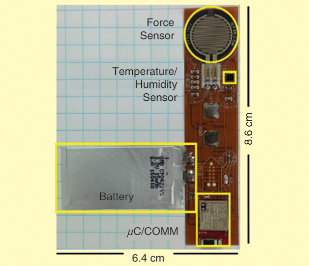FIGURE 3: The printed circuit board implementation.