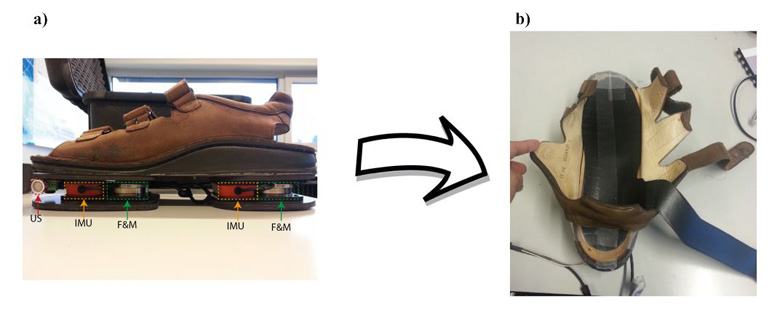 Gait and Dynamic Balance Sensing Using Wearable Foot Sensors