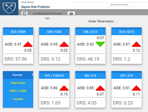 Figure 1. Each tile in DeepAISE on FHIR represents a patient. The AISE sepsis risk score is displayed along with a DRS mortality risk score calculated by the eICU system. Importantly, clicking on any tile, as is illustrated at the lower left, displays the clinical factors that were most responsible for the AISE score. The tool provides a drill-down capability allowing physicians to further explore the role that each factor has played in the prediction over time.