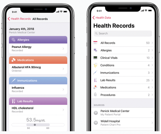 Figure 1. Screenshots from the Apple Health app illustrate that data are brought together from multiple providers (left) and can be viewed by the user in what the company claims is a clear to understand timeline view (right). (Photo courtesy of Apple.)