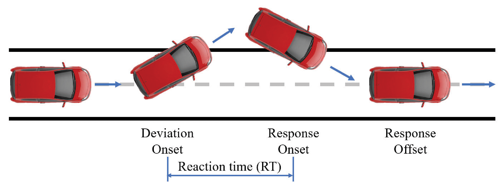 EEG-Based Driver Drowsiness Estimation Using Feature Weighted Episodic Training